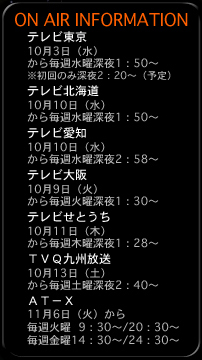 配信情報